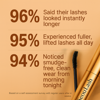 SeouLash Waterproof Eyelash Mascara